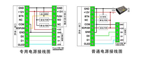 AJL-T2雙頻門(mén)禁一體機說(shuō)明書(shū)