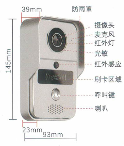 WiFi無(wú)線(xiàn)可視門(mén)鈴AJL-02規格