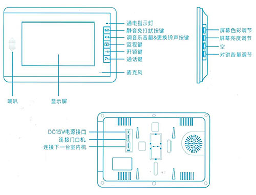 可視對講門(mén)鈴室內機